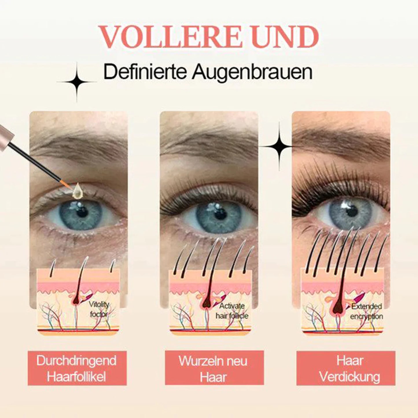 shopifyLustรจra
